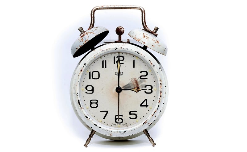 Time Loop Detector